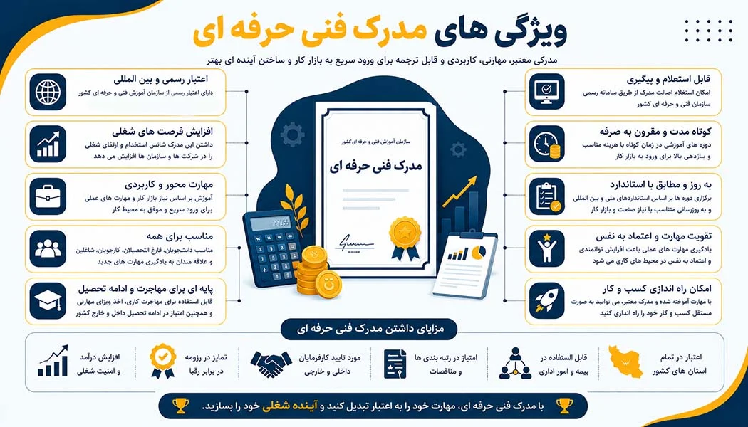 مزایا مدرک فنی و حرفه ای