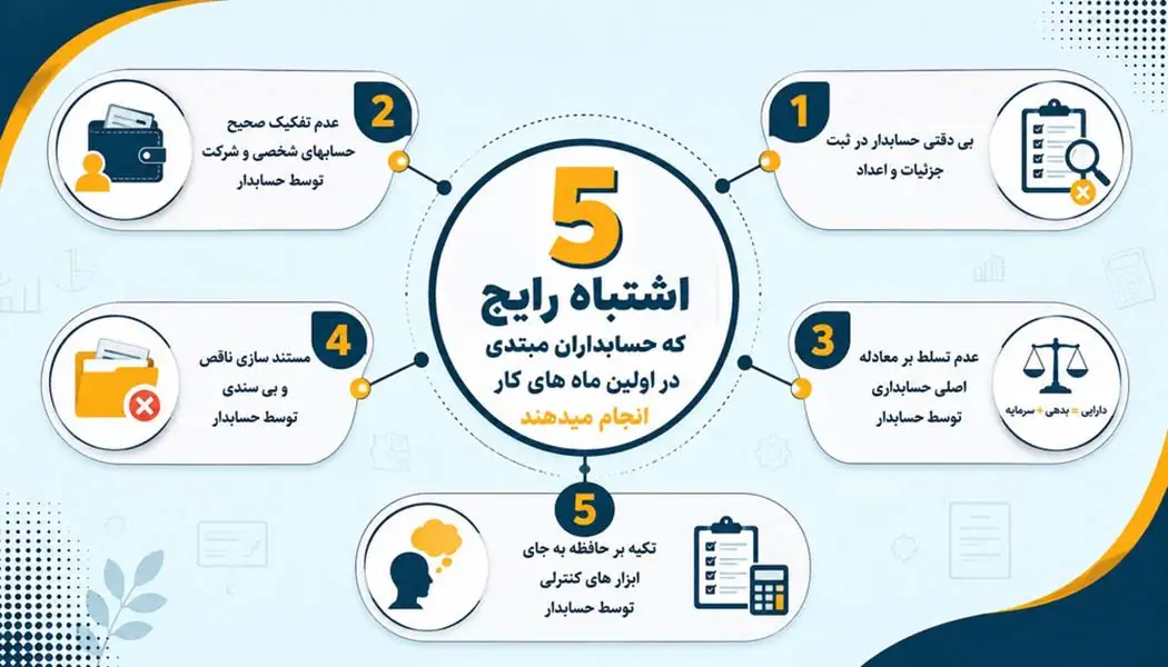 اشتباهات رایج حسابداران