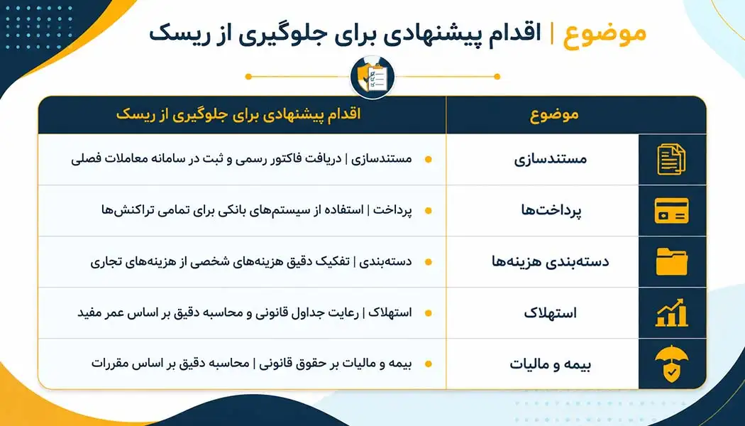 خلاصه نکات کلیدی