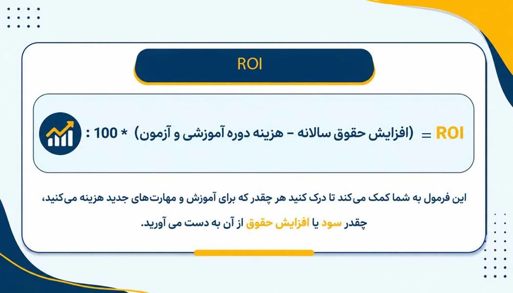 فرمول بازگشت سرمایه