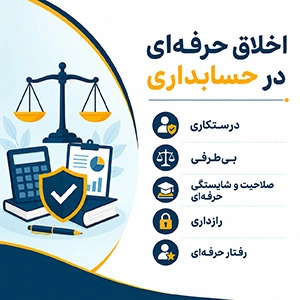 اخلاق حرفه‌ای در حسابداری