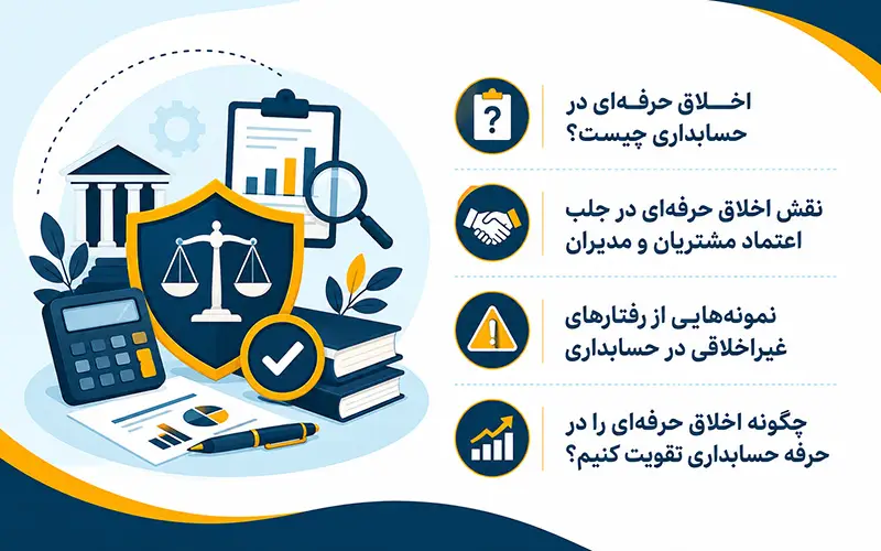 اخلاق حرفه‌ای در حسابداری